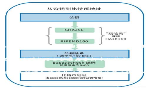 在区块链和加密货币的世界中，Tokenim 是一个相对新兴的平台，许多用户可能会对它的功能和用途感到困惑。以下是关于“Tokenim可以买新币吗”的详细探讨。

什么是 Tokenim？
Tokenim 是一个旨在为用户提供便捷交易和投资新兴加密货币的平台。作为一个多功能的加密钱包，Tokenim 不仅可以存储多种数字资产，还可以帮助用户进行交易，参与初始币发行（ICO）以及其他区块链相关活动。

Tokenim 的功能
Tokenim 设计了多种功能来吸引用户，包括：
ul
    listrong交易服务：/strong用户可以通过 Tokenim 买卖多种加密货币，包括比特币、以太坊以及新兴的山寨币。/li
    listrong投资机会：/strong平台提供ICO的信息和参与机会，让用户能够早期投资新币。/li
    listrong安全性：/strongTokenim 采取多重安全保护措施，确保用户资产安全。/li
/ul

可以在 Tokenim 购买新币吗？
是的，用户可以在 Tokenim 平台上购买新币。Tokenim 除了支持常见的主流币种外，还通常会列出一系列新兴的加密货币项目，这些项目可能还处于启动阶段。用户可以通过该平台直接购买这些新币，或通过其他功能参与相关的投资和交易。

如何在 Tokenim 上购买新币？
购买新币的步骤如下：
ol
    listrong注册账户：/strong首先，用户需要在 Tokenim 上创建一个账户，完成身份验证过程。/li
    listrong充值资金：/strong通过法币充值或其他加密货币将资金转入自己的 Tokenim 钱包。/li
    listrong选择新币：/strong 查看平台上可用的新币列表，选择想要购买的币种。/li
    listrong下单购买：/strong输入购买数量，确认订单后进行交易。/li
    listrong资产管理：/strong购买完成后，可以在钱包中查看和管理新币资产。/li
/ol

关于新币的投资风险
虽然投资新币可能带来可观的回报，但也伴随着一定的风险。“一夜暴富”的梦想常常会让投资者忽视市场的波动性和不确定性。在决定投资之前，了解每个项目的背景、团队和市场需求是非常重要的。

Tokenim 的未来展望
随着区块链技术的发展，Tokenim 也在不断升级其功能和服务，致力于为用户提供更优质的交易体验。未来可能还会扩展更多新币的种类以及增加更多投资工具，帮助用户更好地管理他们的数字资产。

总结
总的来说，Tokenim 是一个功能全面的平台，能为用户提供购买新币的机会。然而，成功的投资需要深入的研究和谨慎的决策。希望此篇内容能帮助大家更好地理解 Tokenim 及其投资机会。

以上是关于“Tokenim可以买新币吗”的详细讨论，希望能够解答你的疑问并提供实用的信息。
