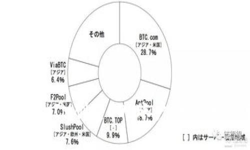 如何使用TokenIM创建EOS账户：一步一步轻松搞定