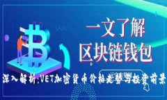 深入解析：VET加密货币价格走势与投资前景