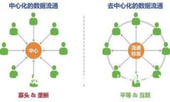 如何安全高效地使用Tokenim钱包进行转账