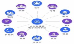   如何使用Tokenim钱包查看加密货币价格？ /  gua