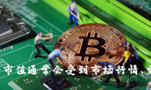 关于“何斌的tokenim市值”信息，可能需要您进一步提供具体的时间点或背景。Tokenim是某种特定的加密货币或代币，而它的市值通常会受到市场行情、交易量及其他多种因素影响。如果您能提供更多信息，比如Tokenim的具体属性或其市场表现，我将尽量为您提供更全面的回答。