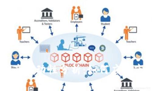 Tokenim资产波动性分析：如何应对市场的起伏？