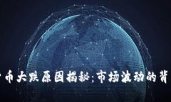 加密货币大跌原因揭秘：市场波动的背后真相