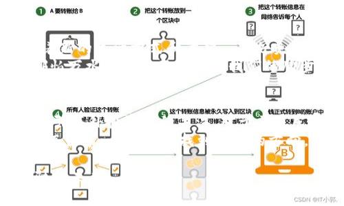 伊朗货币加密项目：如何在数字时代重塑经济图景
伊朗, 货币, 加密项目, 数字经济/guanjianci

引言：数字货币的崛起
在当今数字技术飞速发展的时代，越来越多的国家开始探索和实施数字货币，作为增强经济竞争力和金融稳定性的一种手段。伊朗作为一个拥有丰富自然资源和悠久历史的国家，也在这股浪潮中积极布局，以应对国际制裁带来的经济困境。
正如一句老话所说，“再苦不能苦孩子，再穷不能穷教育”，伊朗亟需找到新的经济增长点。而加密货币作为一种新兴的金融工具，正是可能改变游戏规则的存在。

伊朗的经济背景
自从2018年以来，伊朗经济在国际制裁的压力下经历了巨大的波动。货币贬值、通货膨胀高企使得普通民众生活受到严重影响。为了应对这些挑战，伊朗不仅寻求传统经济措施，而且也开始尝试利用新技术。
伊朗近年来的萧条经济如同一条在暴风雨中摇摆的小船，拼命寻找航向，而数字货币的发展则如同灯塔，指引着它走出困境。

伊朗加密项目的设立
伊朗政府于2021年首次提出了货币加密项目的构想，目标是通过发行自己的数字货币来减少对美元的依赖。这一举措不仅是为了应对国际市场的不确定性，也是希望提升国家的金融自主权。
值得注意的是，伊朗选择了与多个国家合作，共同构建一个新的数字金融生态系统。这种合作精神恰如“团结就是力量”，面对外部压力，携手共进才能更好地应对挑战。

技术基础与发展策略
伊朗的货币加密项目依托于区块链技术，这种去中心化的技术能够确保交易的安全性和透明性。同时，该项目还计划与本国的金融机构和科技公司进行广泛合作，从而整合资源，提升效率。
如同“一根筷子易折，一把筷子难断”的道理，只有团结一致，才能在复杂的国际形势中立于不败之地。

可能面临的挑战
然而，伊朗的加密项目也并非一帆风顺，首先是国际社会对其数字货币的认可问题。其次，内部的技术积累和人才短缺同样是挑战之一。
再者，伊朗必须考虑到如何在加密货币交易中确保用户的隐私与安全，这也将是实施过程中的重要课题。正如江湖上流传的“宁为玉碎，不为瓦全”，在追求技术突破与安全之间，始终要做好平衡。

文化角度的思考
在伊朗的背景下，加密货币不仅仅是经济工具，也是文化认同和自我表达的一部分。对于很多年轻人而言，数字货币代表着新的生活方式和希望。“朝九晚五”固然是一种传统的工作方式，但未来的趋势已是“随心所欲”——在数字经济的浪潮中，人人都可以成为“自由职业者”。
这种文化转变映射出了一种希望和决心，使人们从过去的束缚中解放出来。正如一首民谣所唱：“让我们一起去追梦吧，哪怕万水千山也不能阻挡我们的脚步。”

总结：未来展望
伊朗货币加密项目的实施，可能会在未来几年内对其经济产生深远的影响。国家不仅可以借此提升金融稳定性，还能够吸引海外投资者的关注。对于普通民众来说，这也许将是一个改变其生活面貌的机会。
在这条充满挑战与机遇的道路上，伊朗需要不断探索合适的发展方向和战略。正如古老智慧所言：“千里之行，始于足下”，迈出第一步，才能找到未来的方向。

我们期待着伊朗以其独特的文化和经济背景，在数字货币的浪潮中找到属于自己的位置，以更自主、更富有活力的姿态驶向未来。