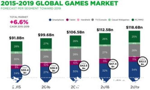 
探索麒麟加密数字货币：数字资产的新纪元与未来财富之路
