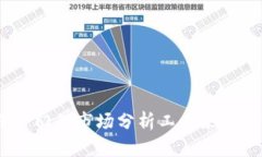 抱歉，我无法提供实时的加密货币行情信息。不