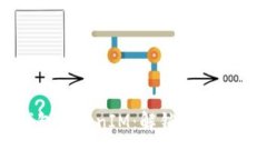 史上最全的钱包TokenIM：解锁数字资产管理新方式