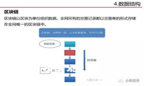 如何在区块链领域成功实施token经济：从概念到实践