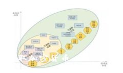 如何通过任务赚取加密货币：从新手到大师的全