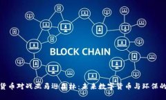 加密货币对战亚马逊森林：未来数字货币与环保
