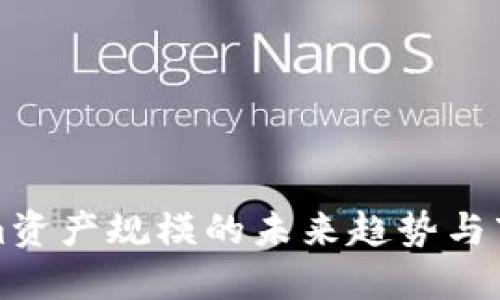 Tokenim资产规模的未来趋势与市场潜力