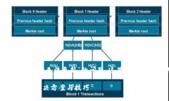 看起来您在询问有关“tokenim无法更新”的问题。