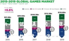     揭开数字财富的新篇章：加密货币宣传片的魅