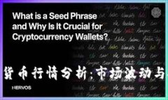 最近加密货币行情分析：市场波动与投资机会