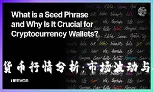 最近加密货币行情分析：市场波动与投资机会