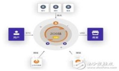 金融科技与加密货币：未来的货币与信任革命