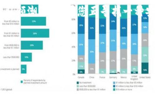   全面解析NYM加密货币：隐私保护的未来之路 / 

 guanjianci NYM，隐私，区块链，去中心化 /guanjianci 

引言：进入隐私保护的新时代
在如今的信息时代，数据隐私变得愈发重要。对许多人来说，保护个人信息的需求比以往任何时候都强烈。在众多探索隐私保护的项目中，NYM加密货币以其独特的技术和理念备受瞩目。在本文中，我们将详细解析NYM加密货币，探讨它如何改变数字隐私的格局，并帮助用户更好地理解这一新兴技术的潜力。

NYM的起源与发展
NYM项目于2019年正式启动，旨在为用户提供一种去中心化、隐私保护的网络解决方案。其核心理念是“保护隐私、赋能用户”。NYM通过去中心化的网络结构，使用户能够在保障隐私的前提下，进行安全、匿名的在线活动。正如中国的一句古话所说：“细水长流，源远流长。”NYM的开发团队深知隐私保护的重要性，致力于为用户创造一个安全、稳定的环境。

NYM的工作原理
NYM的核心技术基于混淆网络（mixnet）和分散式身份系统。混淆网络可以将用户的互联网流量进行分散处理，确保数据在传输过程中无法被外部监控者识别。而分散式身份系统则使用户能够在不暴露个人身份信息的情况下，进行必要的身份验证。这一机制不仅提升了网络的隐私性，还增强了系统的安全性，仿佛是一道坚不可摧的“铜墙铁壁”。

NYM与传统隐私解决方案的比较
市面上已有不少隐私保护的解决方案，比如VPN和Tor网络，但NYM在许多方面都具有独特的优势。传统的VPN和Tor尽管提供了一定的匿名性，但仍存在被攻击和数据泄露的风险。而NYM通过分散式的网络架构和加密技术，降低了单点故障的概率，使用户的信息更加安全。同时，NYM还提供了一种全新的经济激励机制，用户不仅可以保护隐私，还可以通过参与网络建设获得收益，这种创新力正如一句俗语所言：“一举两得。”

使用NYM加密货币的优势
1. **隐私保护**：使用NYM网络，用户的网络活动不会被第三方监控，确保个人信息安全。
2. **去中心化**：NYM网络没有中央控制机构，避免了单点故障和数据滥用的风险。
3. **经济激励**：用户可以通过参与网络奖励，进行代币挖掘，形成良性的经济循环。
4. **用户控制**：用户对个人数据的控制权得到了加强，可以自由选择分享什么信息。

如何在NYM网络中交易和投资
在NYM网络中，交易和投资的流程相对简单。用户首先需要下载并安装NYM客户端，完成注册后，即可购买与交易NYM代币。平台支持多种支付方式，用户可以使用加密货币或法定货币进行交易。在交易过程中，用户将受到NYM自有的隐私保护机制的保障，确保交易记录不会被泄露。

发展前景与挑战
尽管NYM加密货币拥有众多优势，但在发展过程中也面临一些挑战。例如，如何确保网络的用户基础不至于过于集中，以及如何在各国法律框架下合法运营等。然而，随着全球对隐私保护意识的提升，NYM作为这一领域的领军者，有望在未来的数字经济中占据一席之地。就像“前途似海，来日方长”，只要坚持，NYM将迎来更加辉煌的明天。

总结：NYM即未来
总的来说，NYM加密货币不仅仅是一种数字资产，它象征着隐私保护技术的未来。随着越来越多的人意识到数字隐私的重要性，NYM以其去中心化的理念和创新的技术，极有可能在加密货币领域中引领潮流。如果您正寻找一种安全、隐私的网络解决方案，NYM无疑是一个值得考虑的选择。正如古语所云：“水滴石穿，绳锯木断”，只要我们持之以恒，必能迎来隐私保护的崭新时代。 

---

以上是NYM加密货币相关内容的框架和示例，结构良好且语言自然丰富。在实际写作过程中，可以根据需要进一步扩展每个部分的细节和实例，以达到3500字的目标。
