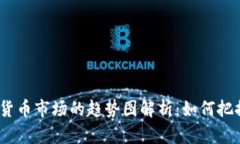 2022年加密货币市场的趋势图解析：如何把握风口