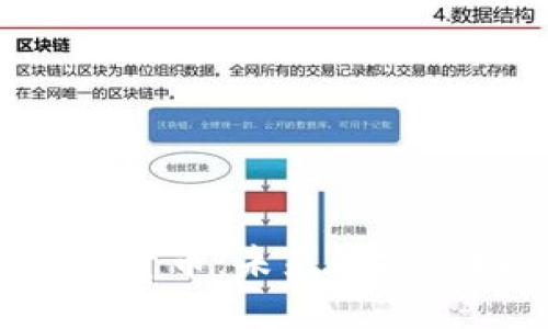 深入了解CRP加密货币：未来的投资机会与市场趋势