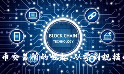 FTX加密货币交易所的崛起：从零到规模的传奇之路