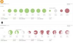 加密货币封停：未来的金融趋势还是泡沫的终结