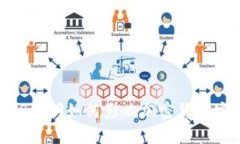 WinRAR漏洞如何影响加密货币安全性？