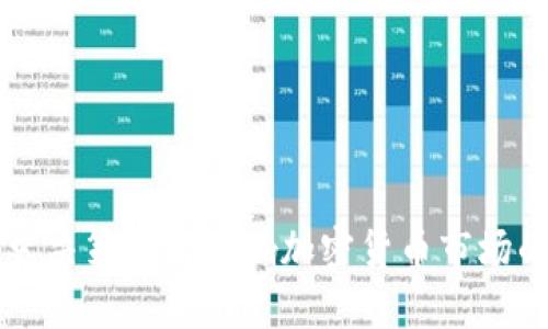 美联储的历史决策如何影响加密货币市场的波动与未来
