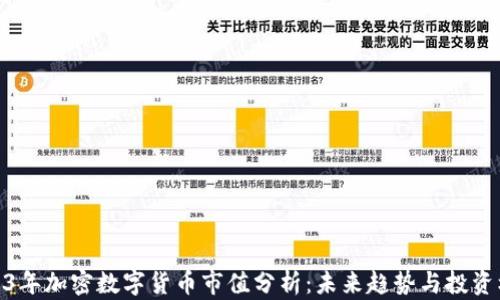 
2023年加密数字货币市值分析：未来趋势与投资机会