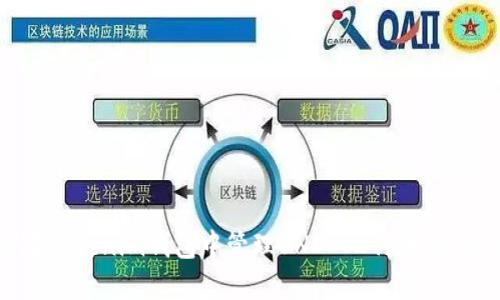 如何在Tokenim钱包中管理UNI-V2代币：完美指南