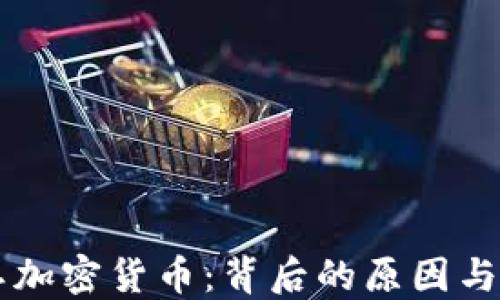 
国内外打压加密货币：背后的原因与未来的展望