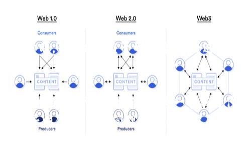   探索Tokenim盒子：如何在数字时代玩转区块链与加密货币 / 
 guanjianci Tokenim盒子, 区块链, 加密货币, 数字资产 /guanjianci 

引言：数字资产的崛起
在这个科技飞速发展的时代，区块链和加密货币已经悄然改变了我们看待财富和投资的方式。Tokenim盒子作为一款新型的数字资产管理工具，成为了越来越多用户关注的焦点。在各大社交媒体上，有网友称其为“数字时代的金库”，它实实在在为个人藏身于数字货币生态圈提供了便利。

Tokenim盒子是什么？
Tokenim盒子并不仅仅是一个技术产品，它更像是一把钥匙，打开了人们了解、使用和管理数字资产的全新世界。它整合了多种功能，包括数字钱包、交易平台、资产管理和投资分析等，旨在为用户提供一个一站式的加密货币解决方案。正如中国有句老话“一招鲜，吃遍天”，Tokenim盒子通过其多功能性，力求在复杂的加密货币市场中为用户提供便利。

为何选择Tokenim盒子？
由于市场上存在众多的数字钱包和交易平台，选择一个适合自己的工具并不容易。而Tokenim盒子以用户友好的设计、强大的安全性及稳健的技术背景，迅速赢得了声誉。首先，它支持多种主流加密货币的同时管理，方便用户在不同资产之间灵活切换。其次，它采用了先进的加密技术，确保用户的资产安全得以保障。在加密的世界里，安全就是生命，既然大江东去，谁能保证明天的财富会在身边？

Tokenim盒子的主要功能
Tokenim盒子的设计旨在让用户轻松管理他们的数字资产。以下是其核心功能的详细介绍：

h41. 多币种支持/h4
所谓“拥有即是一种财富”，在Tokenim盒子上，用户可以轻松管理包括比特币、以太坊、狗狗币等多种加密货币。无需在不同应用之间切换，用户可以在一个平台上控制所有的数字资产。

h42. 即时交易/h4
在加密货币市场上，时机就是一切。Tokenim盒子为用户提供了即时交易功能，用户可以快速买卖各类数字货币。正如诗人所言“时不我待”，在数字资产的流动中，抓住每一个机会至关重要。

h43. 资产分析/h4
Tokenim盒子内置的资产分析工具能够实时跟踪用户的资产表现，帮助用户更好地了解市场动态。用“知己知彼，百战不殆”来形容，再合适不过了。通过精准的数据分析，用户可以做出更明智的投资决策。

h44. 安全保障/h4
安全问题是每一个加密货币用户心中最大的隐忧。Tokenim盒子应用了多重安全措施，确保用户的资产不被威胁。正如“卧薪尝胆”所传递的理念，安全始终是用户体验的重中之重。

如何使用Tokenim盒子？
Tokenim盒子的使用非常简单，用户仅需遵循以下步骤，便可开启数字资产管理之旅：

h41. 下载与安装/h4
首先，在用户的设备上下载Tokenim盒子官方应用，安装过程不用太久，大家可放心使用。

h42. 创建账户/h4
用户需要提供个人信息并创建账户，再通过安全验证来保护账户的安全。切记，保护好自己的密码，像“金玉满堂”般珍惜自己的资产。

h43. 充值资产/h4
一旦账户创建成功，用户可以通过不同的充值方式将资产转入Tokenim盒子。一般而言，操作步骤简单明了，按照指引即可完成。

h44. 开始交易与管理资产/h4
用户可以在平台上浏览市场行情，依据实时数据进行交易，亦可随时查看资产状况，做到心中有数。此时，应当铭记“心急吃不了热豆腐”的道理，保持冷静，理性投资。

Tokenim盒子与市场的关系
Tokenim盒子不仅仅是一个工具，更是整个区块链生态的一部分。在不断变化的市场环境中，Tokenim盒子使用的技术背景，参与的社区，以及其与其他平台的协作，都是用户需要关注的热点。
当前，加密货币市场充满了机遇与挑战，与其无所作为，不如积极参与。Tokenim盒子恰恰为这一切提供了可能，它已经渐渐成为了不少投资者的“聚宝盆”。

文化背后的Tokenim盒子
在我国，越来越多的人开始接触数字货币和区块链技术。它不仅是一种投资，更是新时代思想的体现。“趁年轻，敢于尝试”，这样的理念在如今推崇创新的社会中，尤其受到年轻人的青睐。Tokenim盒子的兴起，正与这一思想相契合。它如同一道彩虹，连接了传统与未来，吸引了无数追随者。

总结
Tokenim盒子正快速成为人们管理数字资产的重要工具。它以方便、及时、安全的特点，吸引着越来越多的用户。借助这样的平台，用户不仅能够实现金融自由，更能够在这里与全球的数字资产市场接轨。作为一个新时代的见证者，我们在使用Tokenim盒子的过程中，既感受到科技的力量，又参与到了未来的金融变革之中。
无论未来的市场如何变化，Tokenim盒子都将始终铭记用户的需求，为用户提供更优质的服务。如同那句老话说的“心中有金，何惧风浪”，在这数字时代的浩荡潮流中，有Tokenim盒子相伴，财富的管理将变得轻松自在。
