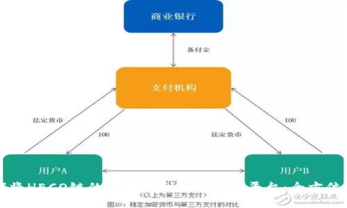如何将HECO链的币提取到Tokenim平台：全方位指南