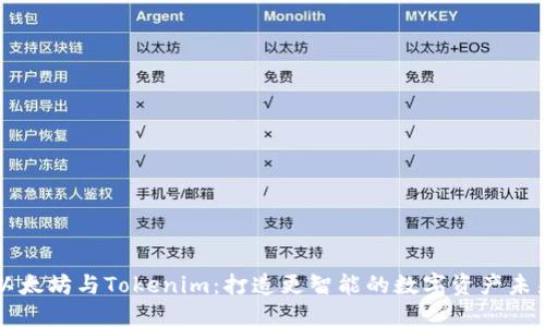 以太坊与Tokenim：打造更智能的数字资产未来