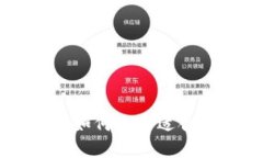 Tokenim钱包历史版本：如何选择适合你的加密资产