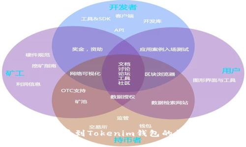 火币提币到Tokenim钱包的详细指南