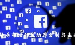 日本加密货币市场的波动率分析与未来趋势展望