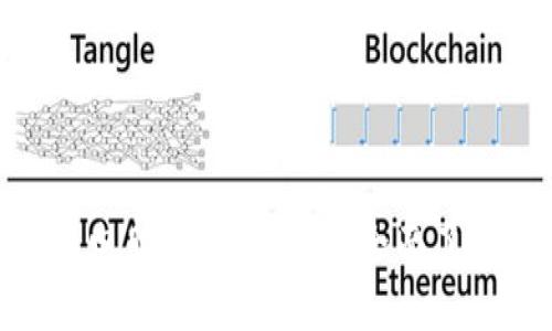 Tokenim钱包电脑版使用指南：全面了解及安全提示