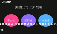 在数字货币和区块链的世界中，TokenIM 是一种特定