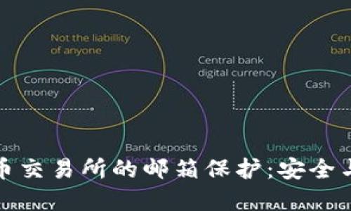 如何设置加密货币交易所的邮箱保护：安全与便利的完美平衡