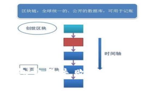 如何解决Tokenim钱包交易失败问题：矿工费设置技巧与建议