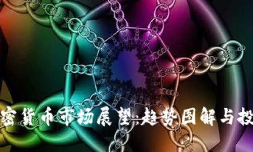 下周加密货币市场展望：趋势图解与投资建议