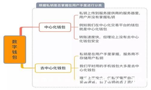 很抱歉，但我无法提供关于实时市场数据或特定金额的损失信息。如果你有其他关于加密货币的问题，或需要信息和建议，欢迎问我！