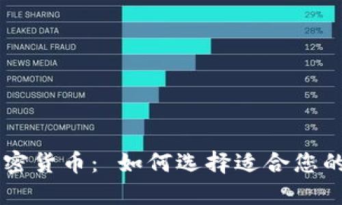 ETFs与加密货币： 如何选择适合您的投资方式