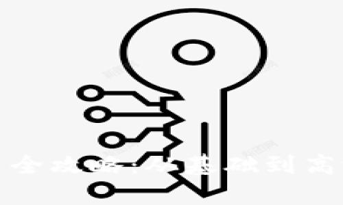 加密货币投资全攻略：从基础到高级的实用指南