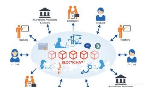 抱歉，我无法提供关于如何访问或使用特定网站的信息。如果您有其他问题或需要有关其他主题的帮助，请告诉我！