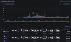 mvc_tokenim/mvc_tokenimmvc_tokenim/mvc_tokenim