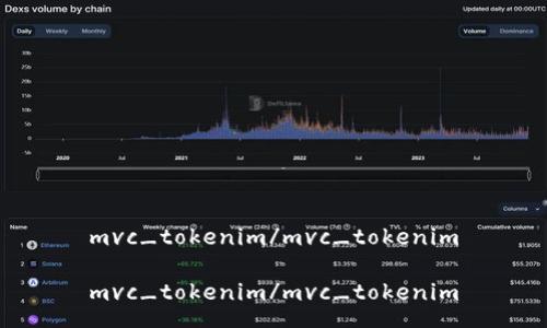 mvc_tokenim/mvc_tokenim

mvc_tokenim/mvc_tokenim
