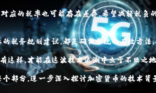 加密货币投资纳税全解析：避开陷阱，实现合规与收益的平衡
加密货币, 投资, 纳税, 合规/guanjianci

前言：为什么要关注加密货币投资纳税
随着区块链技术的发展和加密货币的普及，越来越多的人开始参与到加密货币的投资中。然而，投资加密货币所带来的税务问题常常被投资者忽视。因此，了解加密货币的纳税规则，对于保护自己的投资收益、避免法律风险至关重要。“一日之计在于晨”，只有在投资开始时就做好税务规划，才能为将来的收益打下良好的基础。

加密货币的基本定义与分类
在深入纳税问题之前，首先我们要清楚加密货币的定义。加密货币是基于区块链技术的一种数字资产，它利用密码学技术进行安全交易与验证。常见的加密货币包括比特币（Bitcoin）、以太坊（Ethereum）、瑞波币（Ripple）等。随着技术的不断发展，新的加密货币层出不穷，投资者需要保持警惕，保持对市场变动的敏感。

加密货币投资的收益模式
投资者通常通过买入低价、卖出高价的方式获得利润。除了传统的买卖方式外，投资者还可以通过质押（Staking）、流动性挖矿（Liquidity Mining）等方式获取收益。每种收益方式都可能带来不同的税务影响，因此了解这些收益原理尤为重要。“不懂就问，问就是进步”，当投资者对自身的收益来源有清晰的认识时，才能更有效地进行纳税规划。

了解各国的加密货币纳税政策
各国对于加密货币的税务政策差异很大。在美国，国税局（IRS）将加密货币视为财产，因此在出售或兑换时需要缴纳资本利得税；而在中国，加密货币的交易被视为“虚拟商品”，相关法规也在不断变化。了解本国的税务政策不仅可以帮助投资者遵守法律法规，还能有效减少不必要的税务负担。

加密货币的纳税义务：如何计算税务申报
加密货币的的纳税义务主要集中在资本利得税上。如果你以高于购买价格的价格出售加密货币，那么你就需要为这部分收益交税。计算时，你需要记录投资的初始成本，以及卖出的价格，并计算两者之间的差额。“千里之行，始于足下”，记录每一笔交易是确保合规的关键。

确保纳税合规的最佳实践
为了确保合规，投资者需要从一开始就制定明确的记录和报告策略。优秀的实践包括使用财务软件自动追踪交易、保存所有交易的凭证，以及及时检查并了解相关税务法规。此外，寻求专业的税务顾问的帮助也是个明智的选择，尤其是在投资规模较大时。记住，“前事不忘，后事之师”，借用前人的经验可以帮助我们少走弯路。

税务规划如何提升投资收益
有效的税务规划可以显著提升投资收益。例如，合理利用税收优惠政策、合理分配持有期，以最大化税后收益。此外，对于不同期限的持有加密货币，其对应的税率也可能存在差异。希望减轻税负的投资者可以考虑长期持有策略，享受较低的资本利得税率。“赚钱不易，合理规划才是致胜法宝”。

总结：加密货币投资纳税的注意事项
在参与加密货币投资的过程中，了解相关的纳税规则是避免法律风险、保护投资收益的重要步骤。牢记记录每一次交易、了解本地税务政策、寻求专业的税务规划建议，都是确保合规的有效方法。投资不是一朝一夕的事，“急功近利”只会导致更大的损失，我们需要保持理智，以长远的视角来规划自己的投资之路。

随着加密货币市场的不断发展，相关的税务政策也在不断变化。投资者应当密切关注相关法律法规的更新，及时调整自己的投资策略和报告方法。只有这样，才能在这波技术浪潮中立于不败之地，同时实现收益的最大化。【完】

这样，文章不仅涵盖了加密货币投资的纳税问题，而且融入了特定地域和文化的表达，使文章更具本地化特色。若需要更详细的内容，可以继续扩展每个部分，进一步深入探讨加密货币的技术背景及其对于未来金融市场的影响。