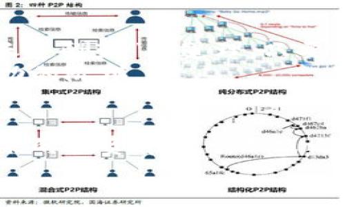   如何选择最适合你的钱包标签tokenim？ / 
 guanjianci 钱包标签, tokenim, 数字货币, 资产管理 /guanjianci 

引言
随着数字货币的迅猛发展，越来越多的人们开始关注如何有效地管理和保护他们的数字资产。在这个复杂的生态系统中，钱包标签（如tokenim）成为了一个令人兴奋的概念。正如古语所说：“一日之计在于晨”，选择一个合适的数字钱包标签无疑是你理财投资的起点，为以后的发展奠定基础。

数字钱包的多样性
在了解tokenim之前，我们首先需要认识到市面上存在着多种数字钱包。一般来说，数字钱包可以分为两大类：热钱包和冷钱包。热钱包通常在线，方便快捷，适合频繁交易；而冷钱包则是离线存储，安全性更高，适合长时间持有。
在不同的文化背景下，选择钱包的方式也略有不同。例如，在一些西方国家，人们更倾向于使用热钱包进行投资，因为他们更关注即时的市场机会；而在一些亚洲国家，传统观念仍然影响着人们的财富观，大多数人选择冷钱包来确保资产的安全，如同“宁可信其有，不可信其无”的哲学思想。

tokenim的基础知识
tokenim是一种特定的标签系统，它可以帮助用户对钱包中的各类资产进行分类管理。通过这个标签，用户可以清晰地知道自己拥有哪些类型的token，方便进行资产的追踪和管理。就像“居安思危”的道理，只有在资产管理上做到心中有数，才能在市场波动中保持冷静。

为什么选择钱包标签tokenim？
选择tokenim钱包标签的理由有很多，其中最重要的几点包括：
ul
listrong便于管理：/strongtokenim允许用户对不同的资产进行分类，在众多数字货币中，能够迅速找到自己需要的资产。/li
listrong提高透明度：/strong使用tokenim可以让用户对其资产组合有更清晰的认识，避免因资产分散而导致的损失。/li
listrong便于决策：/strong在市场变化时，用户可以根据标签迅速做出反应，抓住投资机会。/li
/ul

tokenim的应用实例
为了更好地理解tokenim，我们可以看一个实际的应用例子。假设一个投资者名叫小张，他在不同的交易平台上有多个钱包，而这些钱包中的资产涉及比特币、以太坊、稳定币等。使用tokenim后，他可以对这些资产进行明确的分类，方便他随时查看和管理。正如俗话所说：“积少成多”，当小张能够细致规划每一笔资产的时候，他的收益也水涨船高。

选择适合的tokenim标签
在选择钱包标签时，用户应该考虑以下几点：
ul
listrong资产种类：/strong根据你持有的数字资产类型，选择适合的标签。/li
listrong交易频率：/strong如果你频繁交易，可以选择更简洁的标签以快速操作。/li
listrong安全性：/strong确保你选择的tokenim标签具备合适的安全措施，保护你的财产。/li
/ul

如何使用tokenim管理资产
使用tokenim进行资产管理并不复杂，以下是几个步骤：
ol
li首先，创建一个账户并下载相应的数字钱包应用。/li
li接着，设置你的tokenim标签，例如“长期持有”、“短期交易”、“观望”等。/li
li然后，将不同的数字资产按照标签进行分类，确保每一项资产都有明确的标识。/li
li最后，定期查看和调整标签，及时跟踪市场动态。/li
/ol

文化背景与数字资产管理
每种文化都有自己的理财智慧。例如，中国有句古话：“不入虎穴，焉得虎子”，在数字资产管理中，这意味着你需要深入研究市场，才能获取有效的收益。选择tokenim并非一蹴而就的事情，而是需要根据市场变化不断调整策略。
此外，许多投资者在资本市场中也会受到周围人思想的影响，比如“跟风”行为。对此，通过tokenim这类工具，可以有效避免盲目跟风，帮助用户理清楚自己的投资逻辑，保持独立思考。

市场前景与tokenim
随着数字货币市场的不断成熟，tokenim的市场前景也越来越广阔。越来越多的投资者开始认识到资产管理的重要性，tokenim的应用场景将会越来越多。就像“天道酬勤”的道理，只要付出努力，就一定能在这个市场上获得不错的收益。
展望未来，tokenim可能会与更多其他金融工具结合，使得资产的管理变得更为方便、快捷和智能。无论你是新手还是老手，一个合适的钱包标签无疑是你走向成功的阶梯。

结论
总的来说，tokenim作为一种钱包标签，能够有效帮助用户对数字资产进行分类与管理。在这个变化快速的市场中，只有拥有一个清晰的资产管理方案，才能在未来的投资中立于不败之地。正如一句老话所说：“有备无患”，我们希望每一位投资者都能通过合理规划，实现自己的财务目标。
在数字资产的洪流中，钱包标签tokenim可能就是你前进道路上的那盏明灯，指引着你走向财富的彼岸。